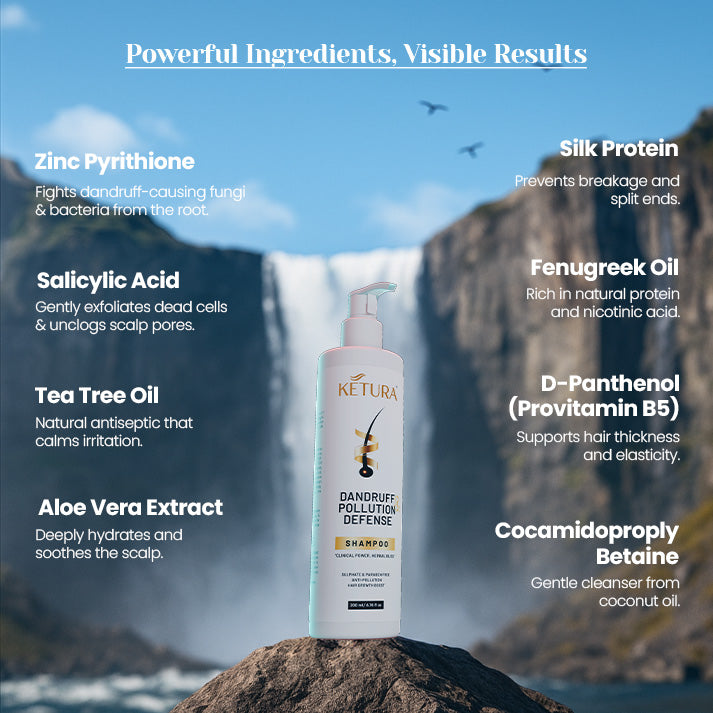 Dandruff & Pollution Defense Shampoo